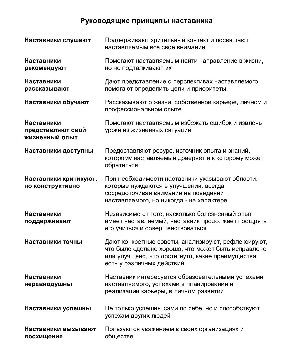 Изображения.
