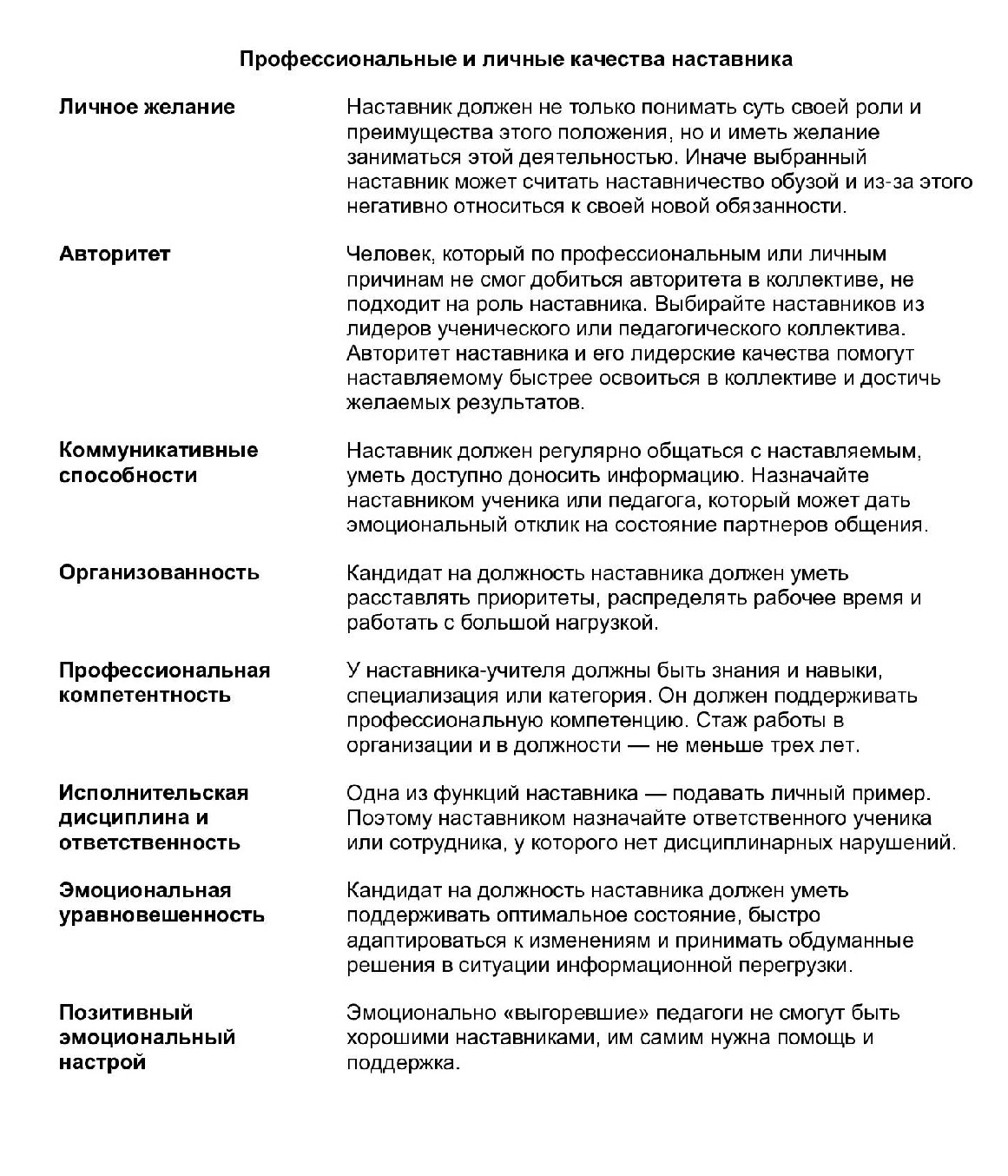 Изображения.