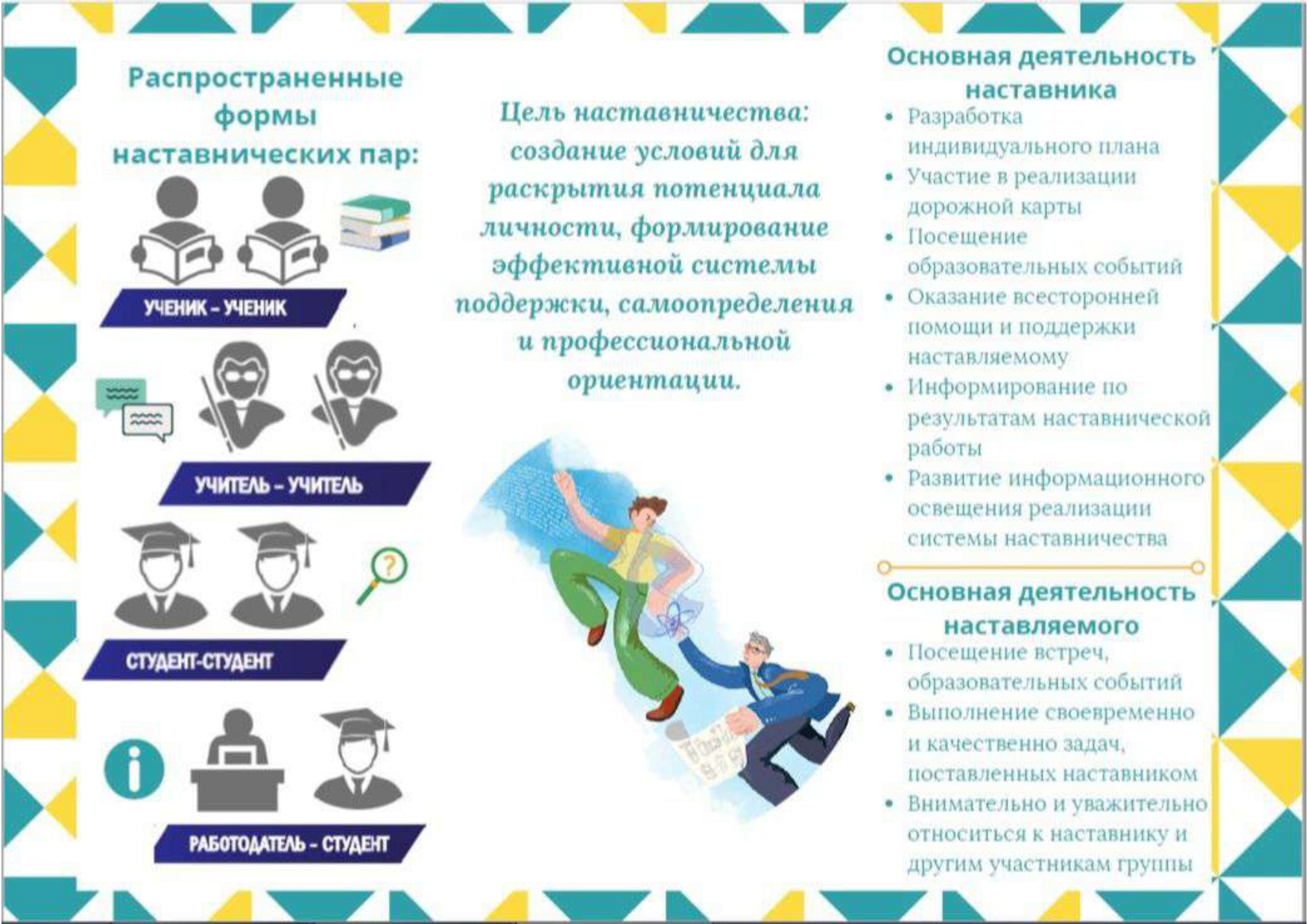 Изображения.