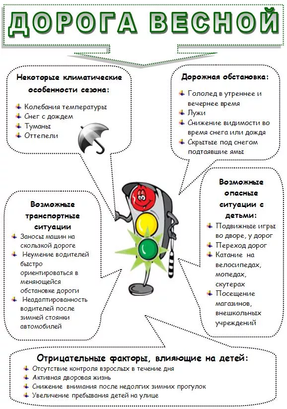Изображения.
