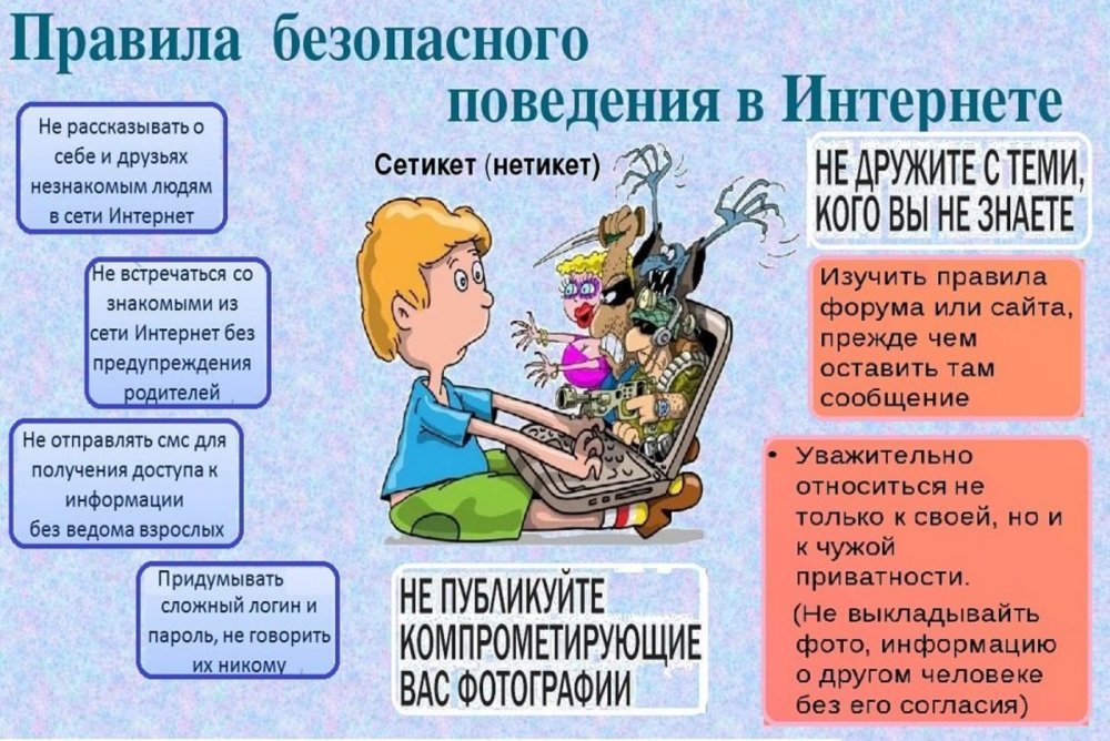 Изображения.