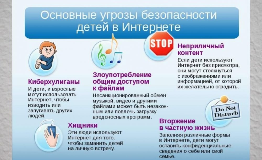 Изображения.