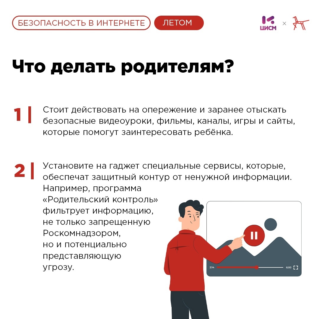 Изображения.