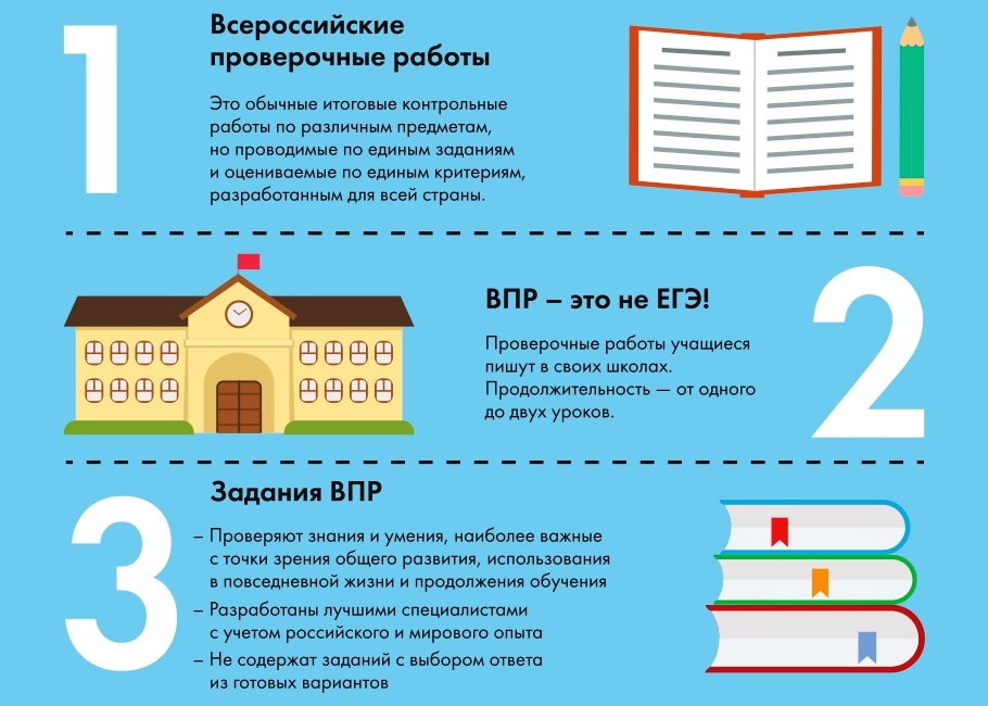 Изображения.