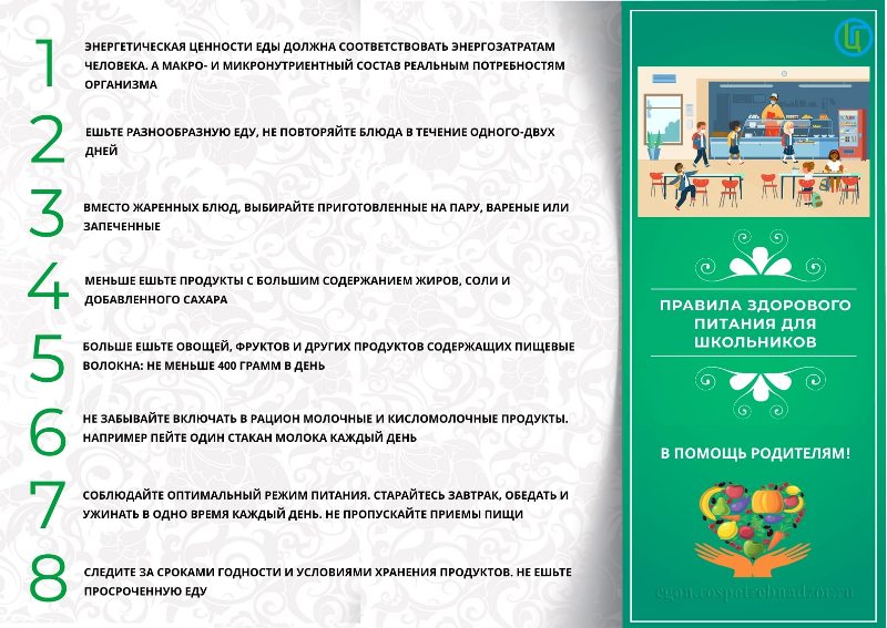 Изображения столовой.