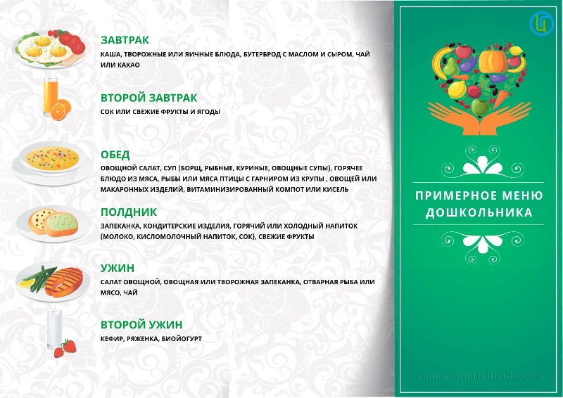 Изображения столовой.