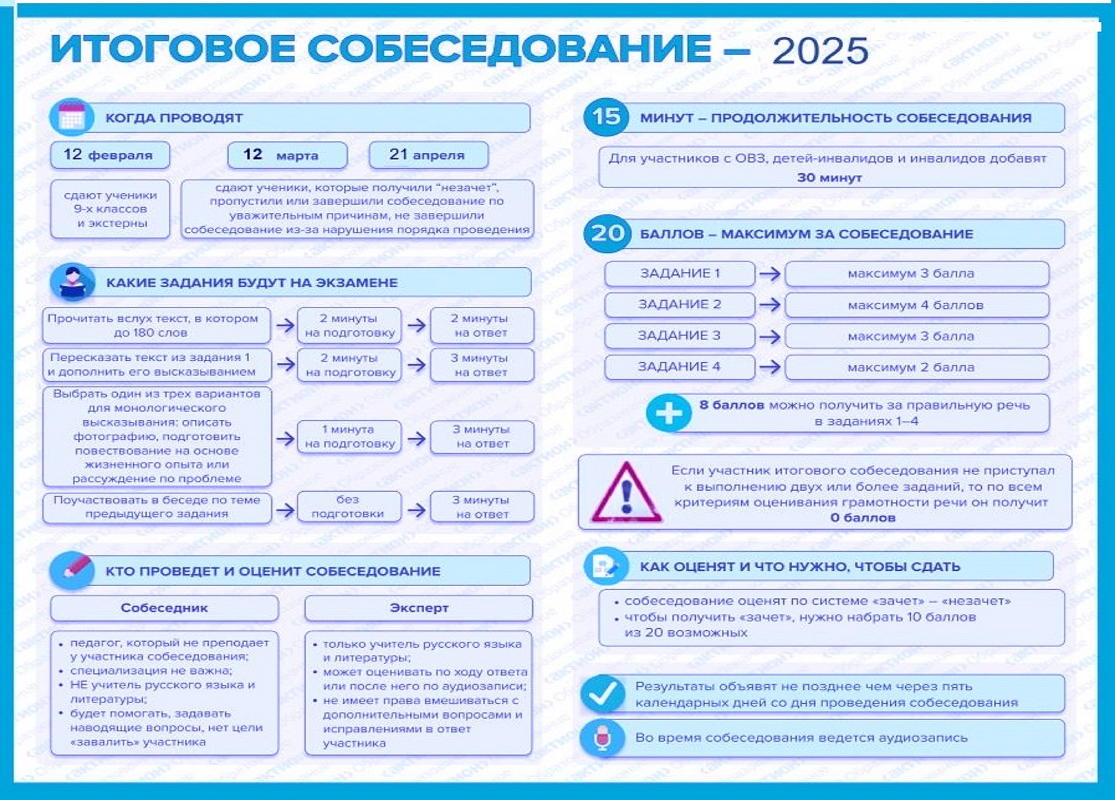 Изображения.